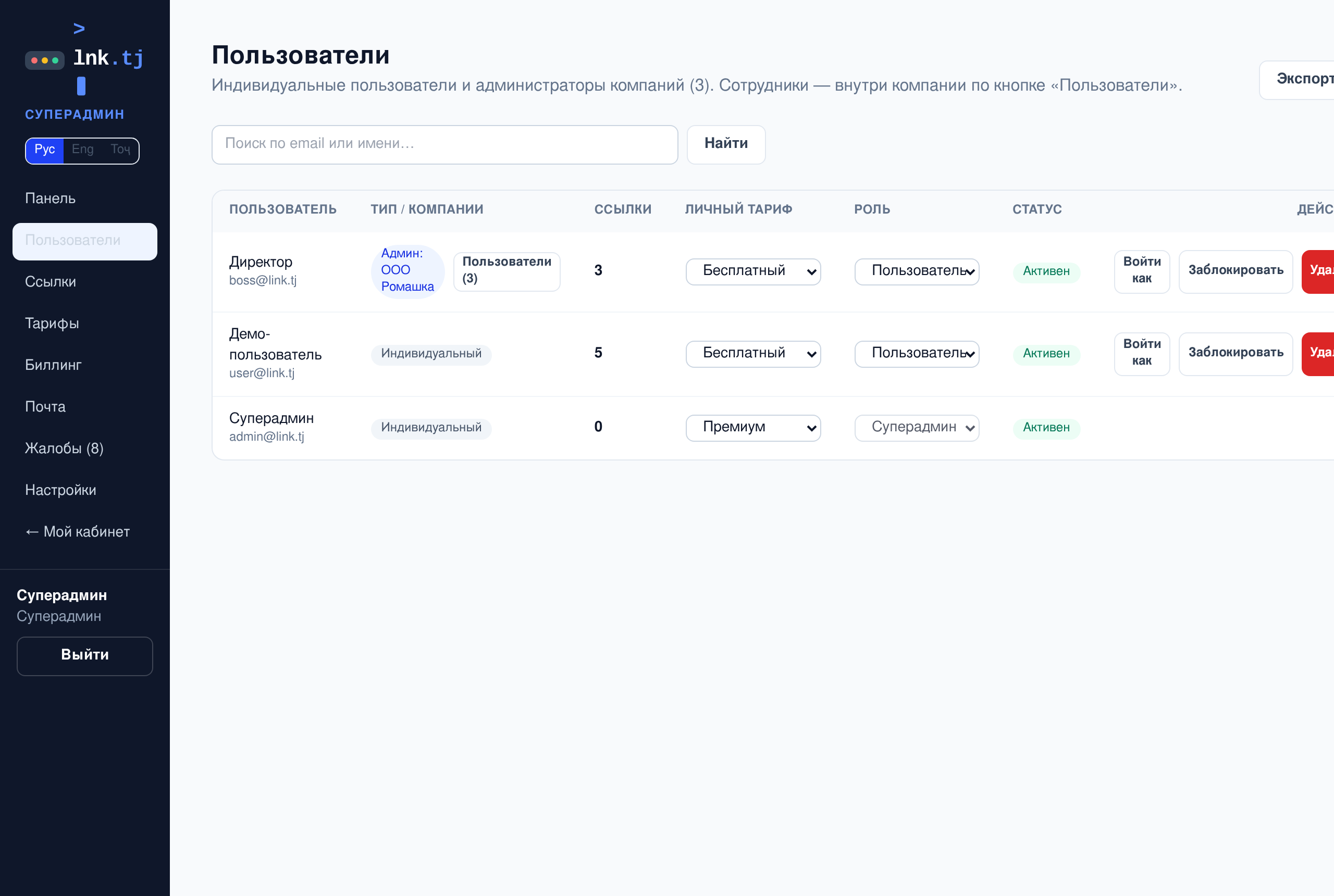 Пользователи и компании