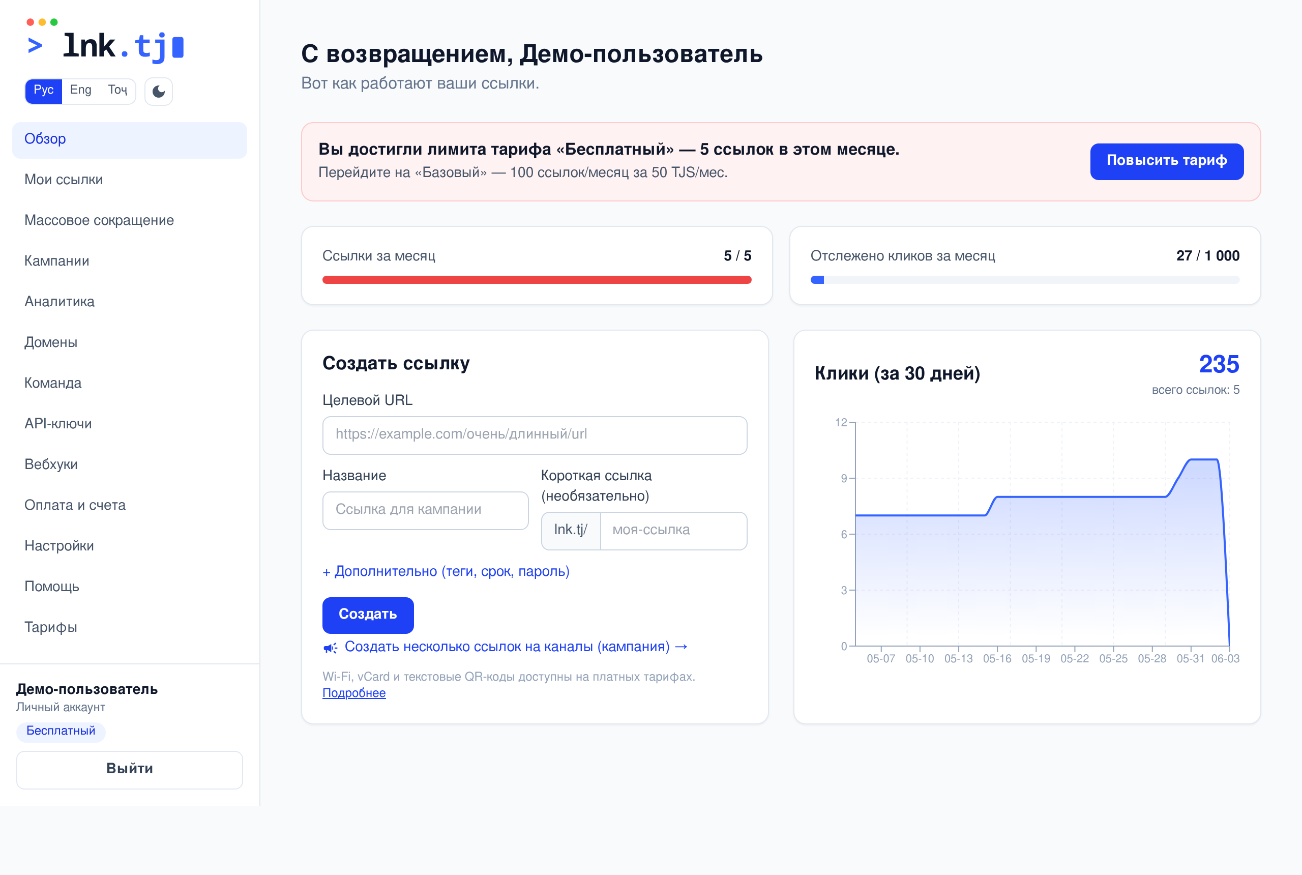 Обзор кабинета