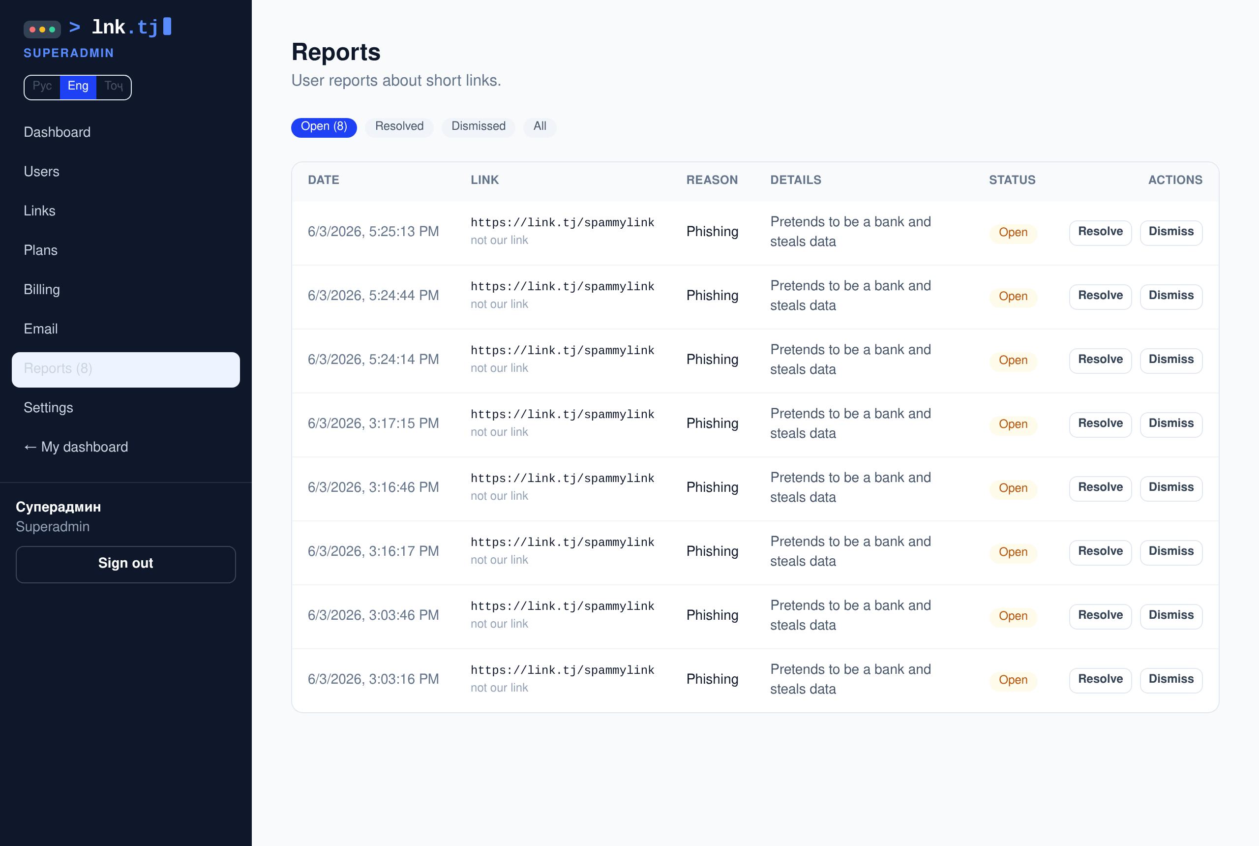 Reports