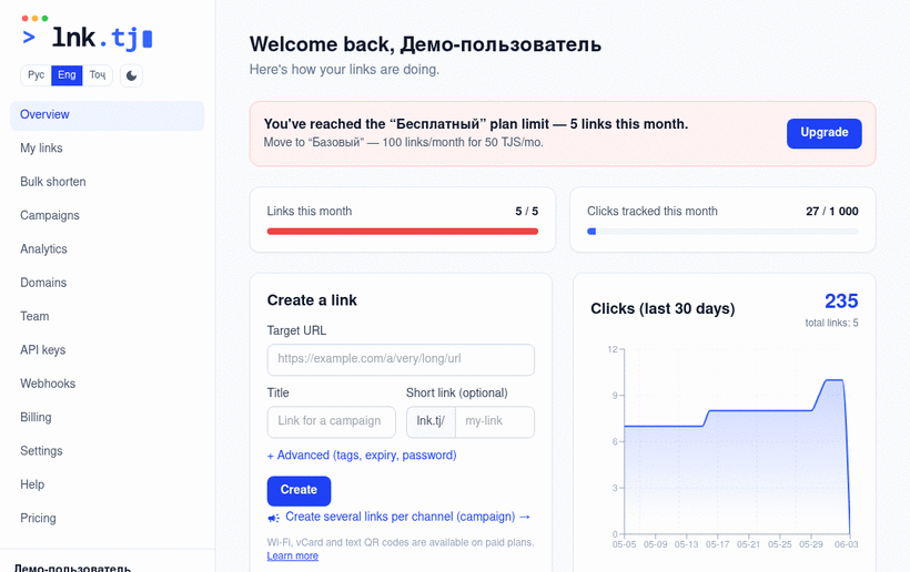 Creating a short link — демо