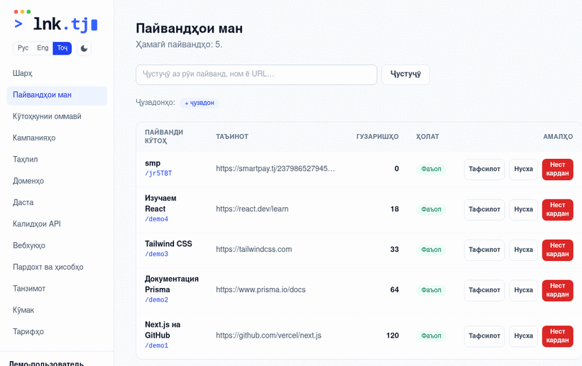 Саҳифаи пайванд: таҳрир, QR, таҳлил — демо